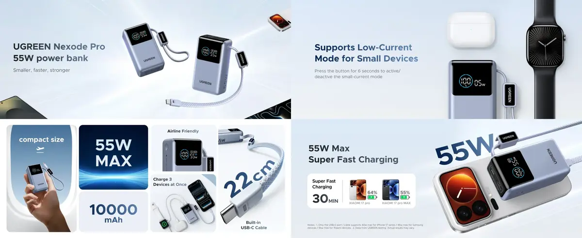 UGREEN 10000mAh 55W USB-C Power Bank portable laptop and smartphone fast charger with 3-device charging support