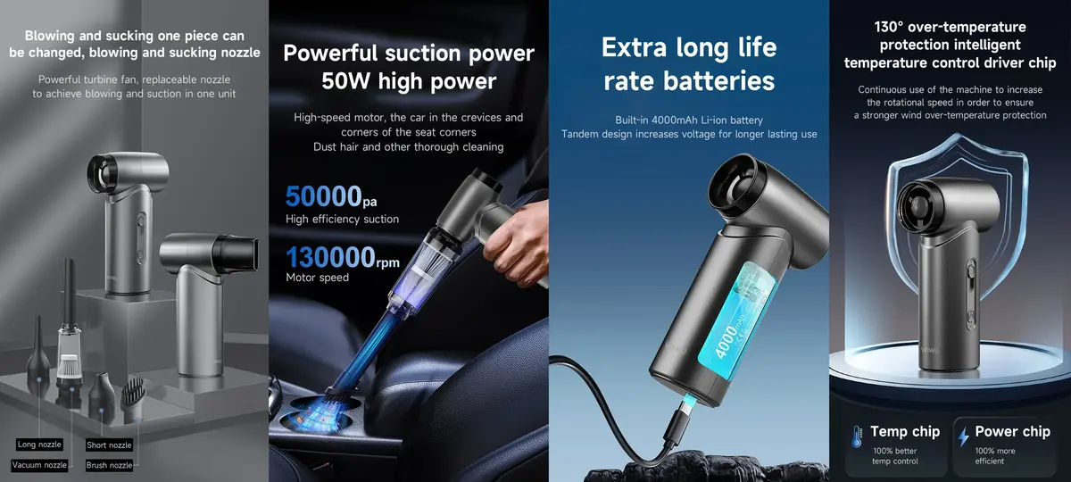 WiWU 5-in-1 Multi-Function Fan Wi-FS015 with detachable nozzles for keyboard and laptop cleaning