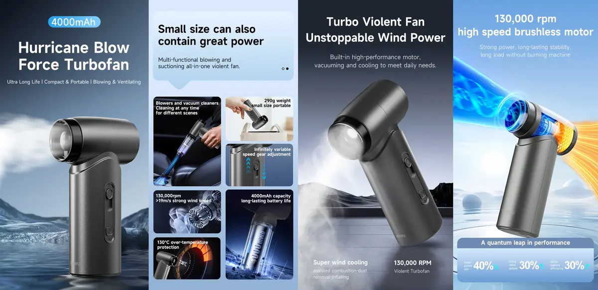 WiWU 5in1 Ultra High Speed Fan FS015 compact wireless cooling and cleaning device for home and office use