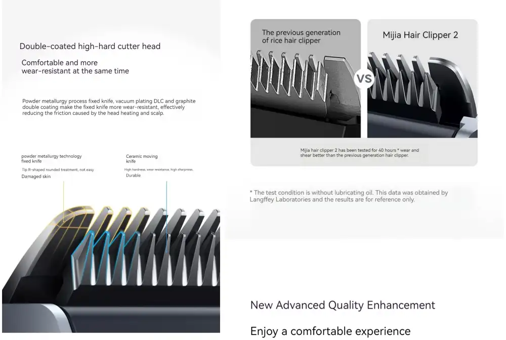 Xiaomi Mijia Hair Clipper 2 adjustable 19 length settings for precise haircut styling