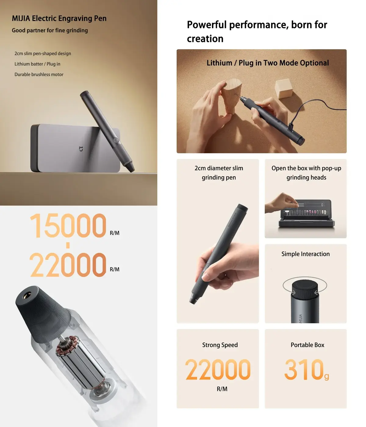 Xiaomi MJDMB001QW Mijia Electric Grinding Pen cordless precision carving tool with adjustable speed control for DIY projects