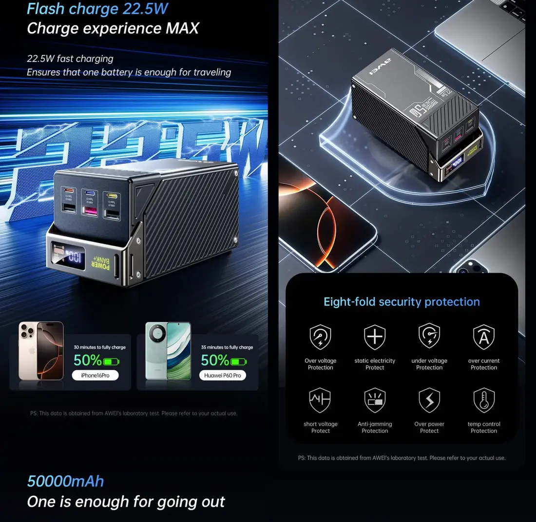 Best price Awei 50000mAh 22.5W PA33 Power Bank original in BD