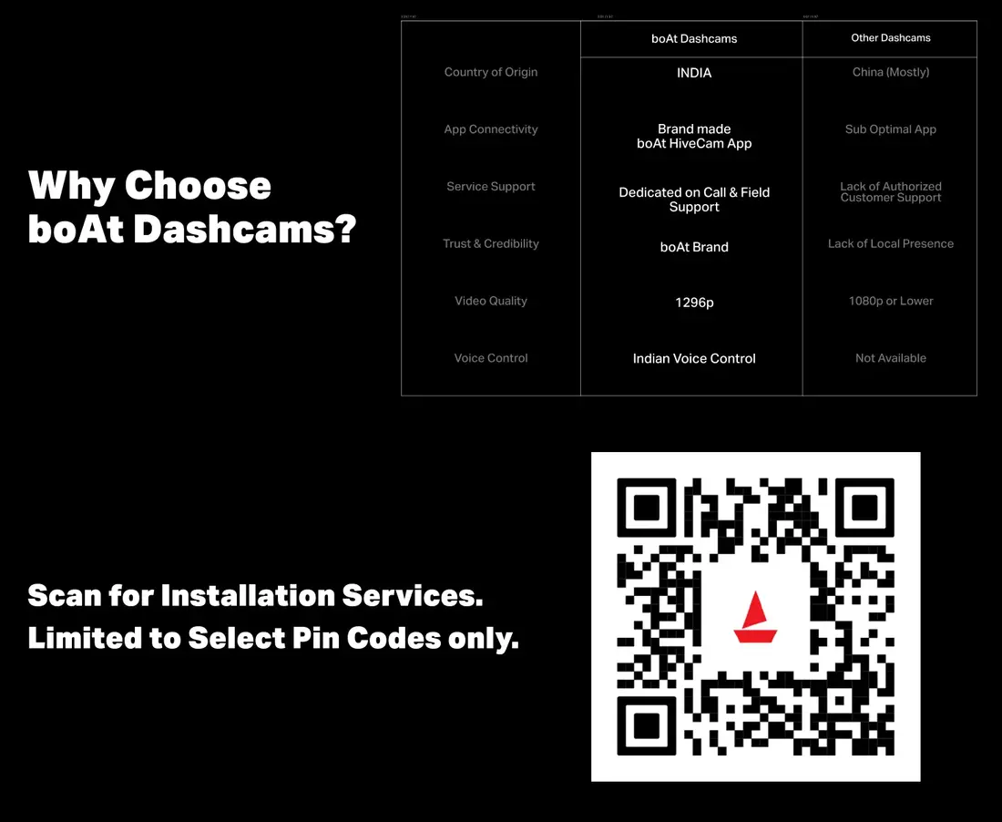 Full HD car dash camera in Bangladesh with night vision support and high clarity number plate recording