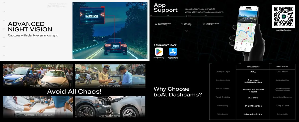 boAt AD0002 Hive M1 Dashcam featuring super capacitor durability and advanced G Sensor emergency lock system