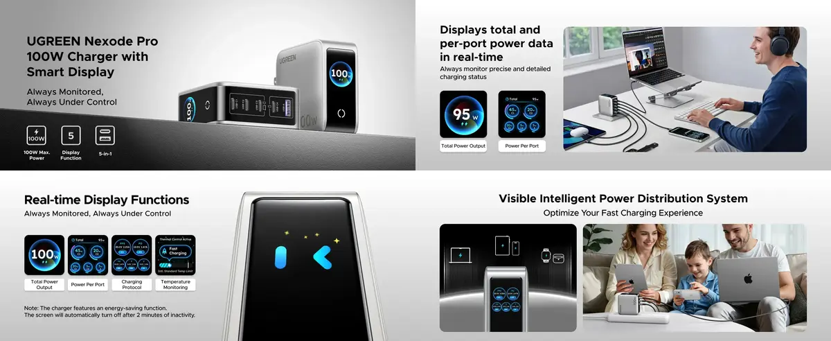 UGREEN 100W 5-Port Desktop Charger with touch control screen and multi device fast charging support