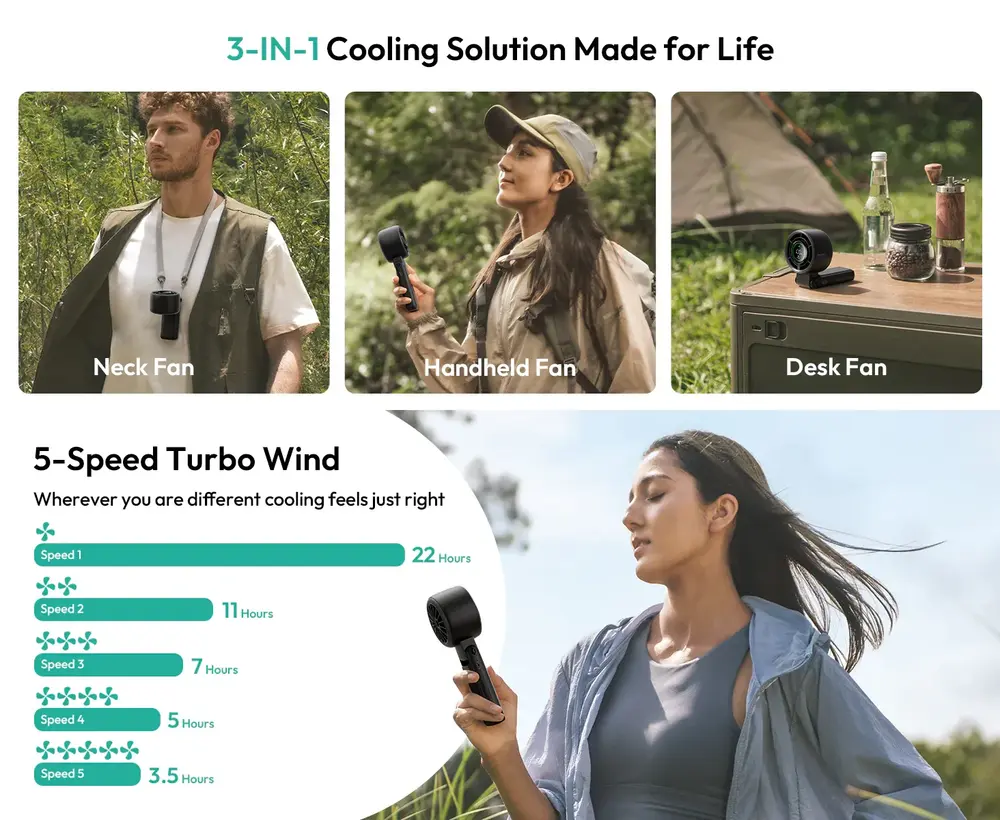 Aecooly Halo 02 high speed portable fan with dual air channels for strong airflow in Bangladesh
