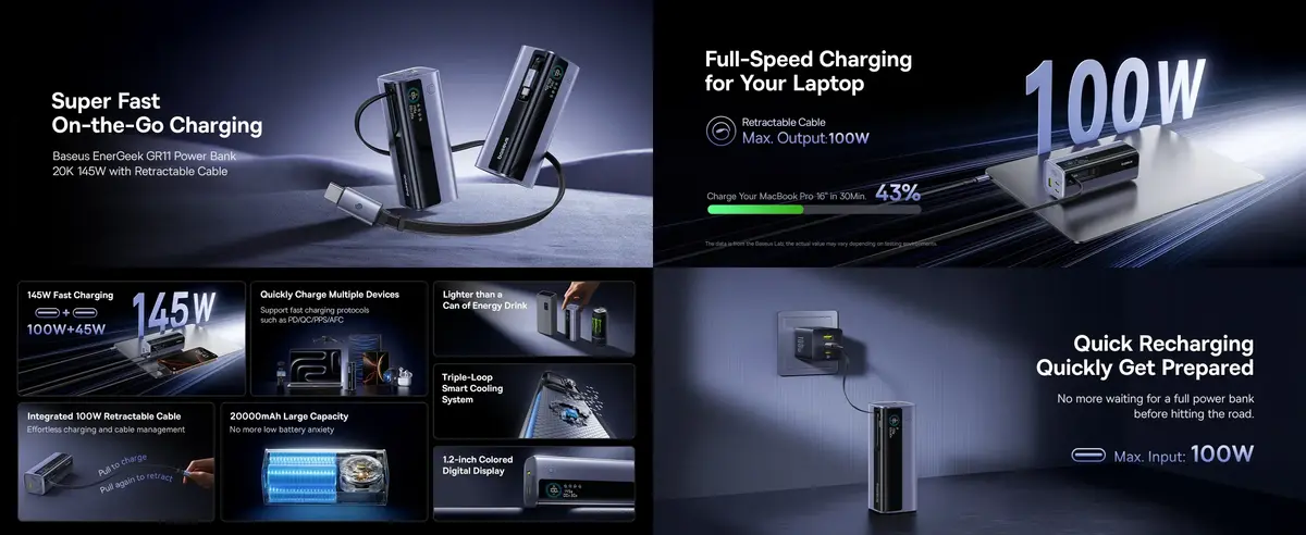 Baseus EnerGeek Powerbank 145W GR11 high speed USB C charger for MacBook tablet and mobile devices