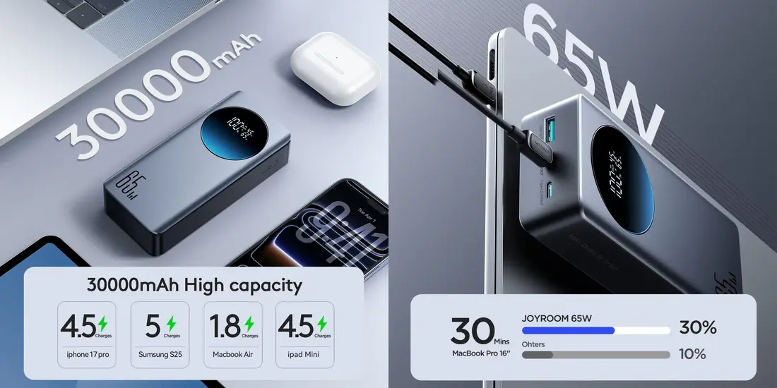 JOYROOM 30000mAh 65W Power Bank JR-PBF05 Pro portable battery backup with multi device charging and smart display for real time monitoring