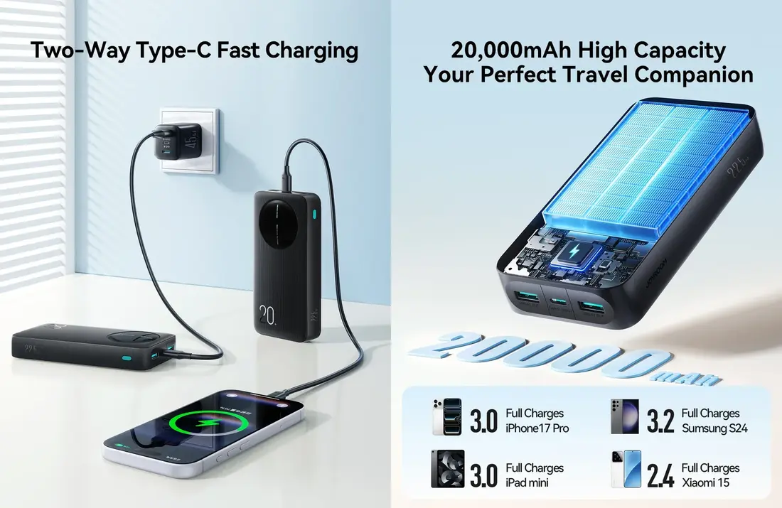 JOYROOM 20000mAh JR-PBF14 Pro 22.5W Power Bank compact backup battery for load shedding in Bangladesh