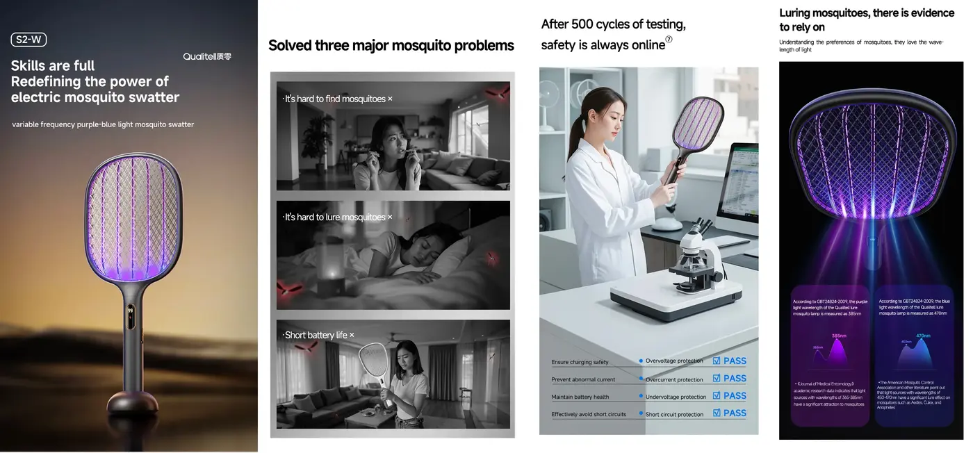 Qualitell S2-W smart mosquito killer with 2500V power and UV light attraction for home use in Bangladesh