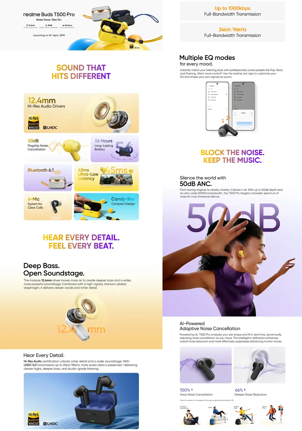 realme Buds T500 Pro premium wireless earbuds with spatial audio and long battery life in Bangladesh