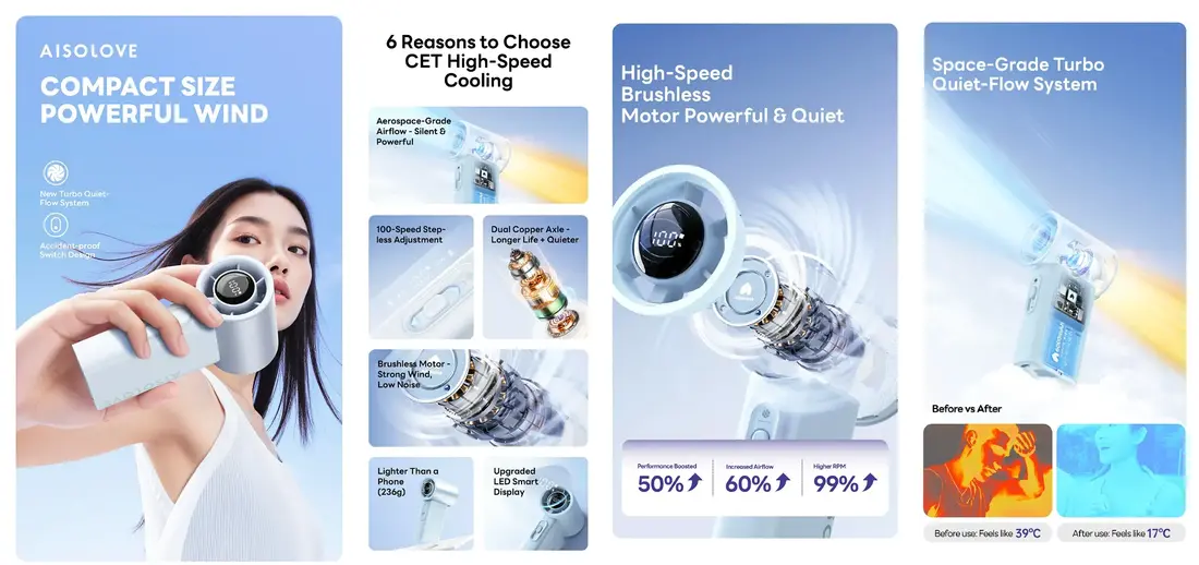 AISOLOVE F20 turbo handheld cooling fan with 100 adjustable speed levels and LED digital display