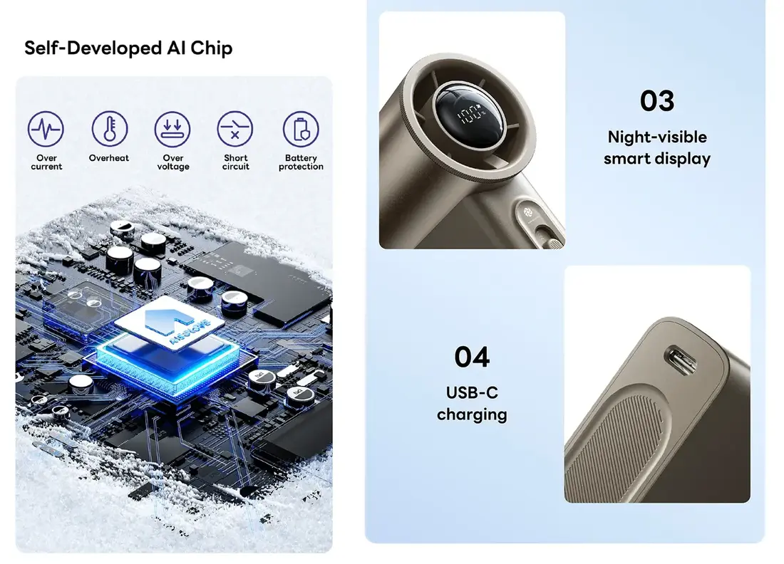 high-speed mini cooling fan with 13800 RPM turbo motor for strong airflow during Bangladesh summer