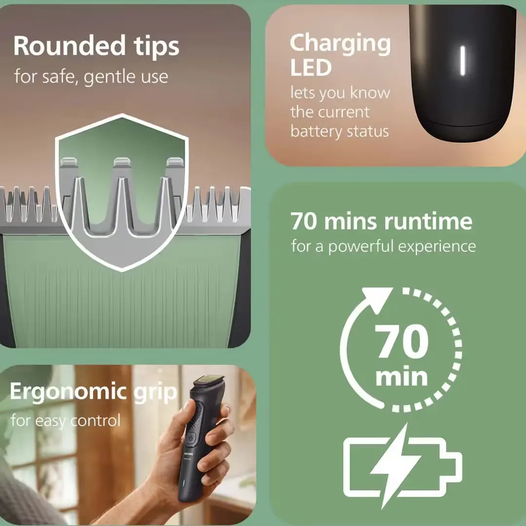 Philips all in one trimmer 3000 series multi functional grooming kit for men in Bangladesh