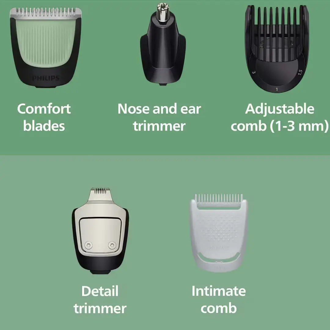 8 in 1 grooming kit for men advanced grooming solution for beard hair and body styling