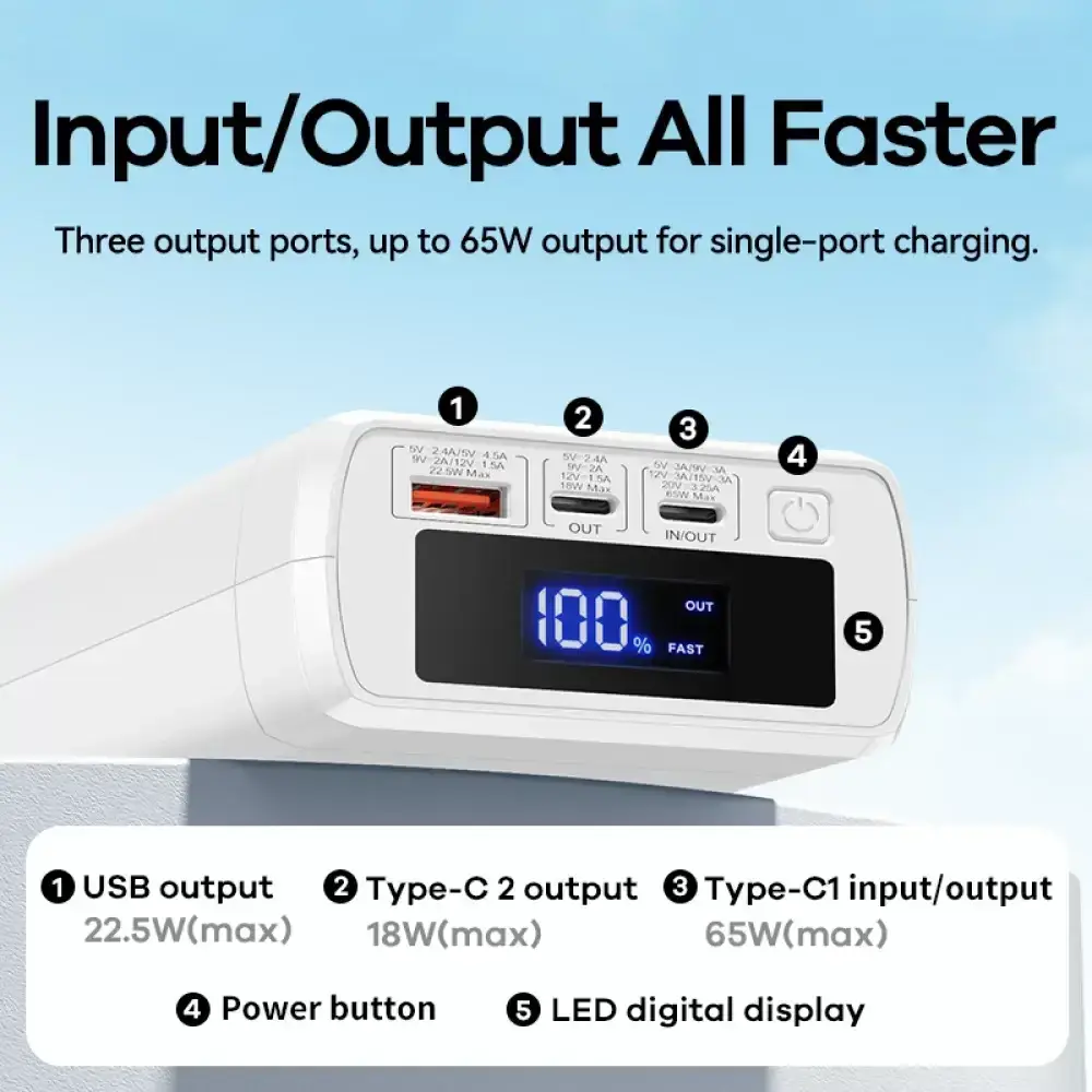 65W PD power bank for laptop high performance portable charger for MacBook and USB-C devices