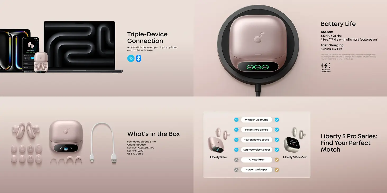 Best ANC Wireless Earbuds for immersive music gaming travel and office communication