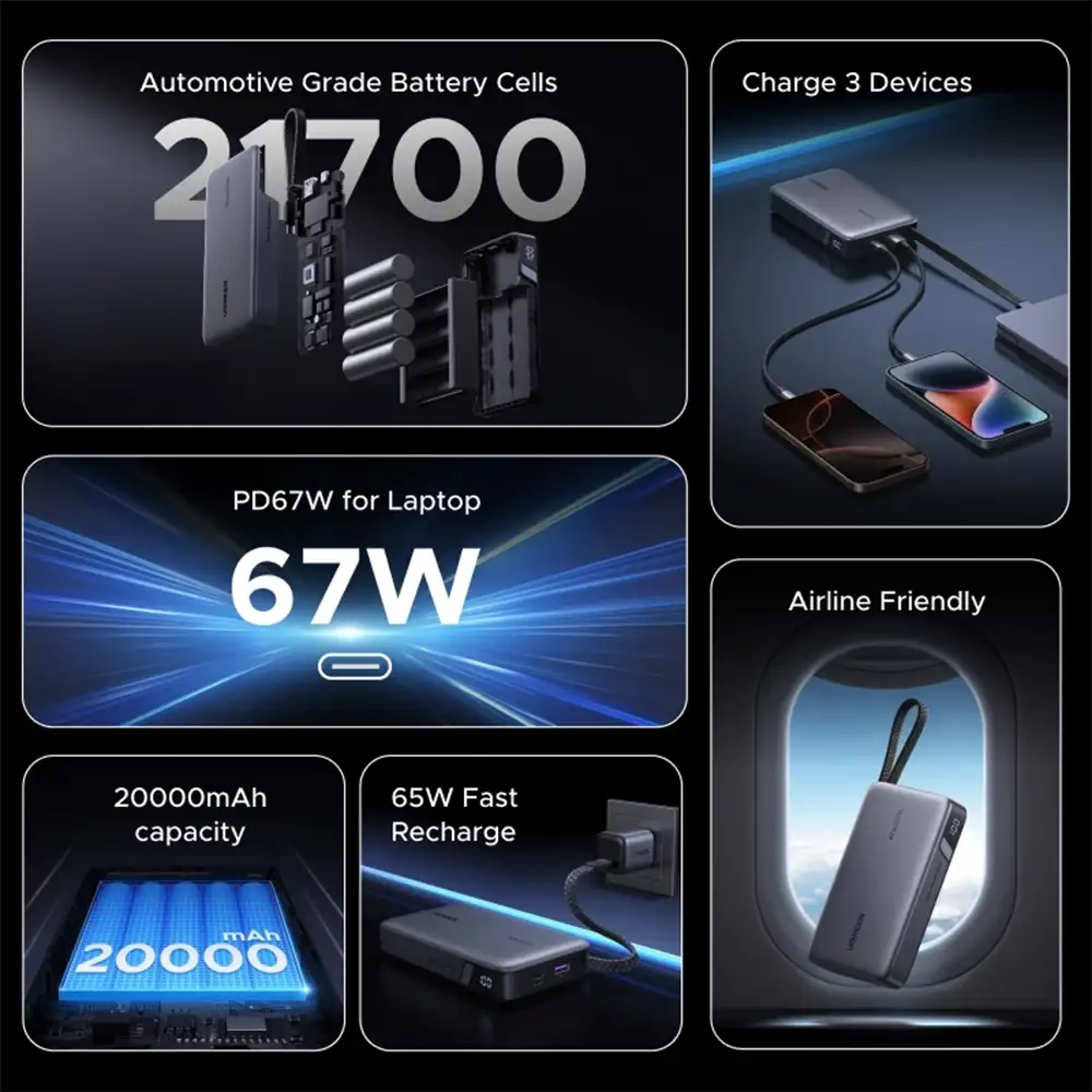 UGREEN Nexode Power Bank compact high speed charging solution for travel and office use