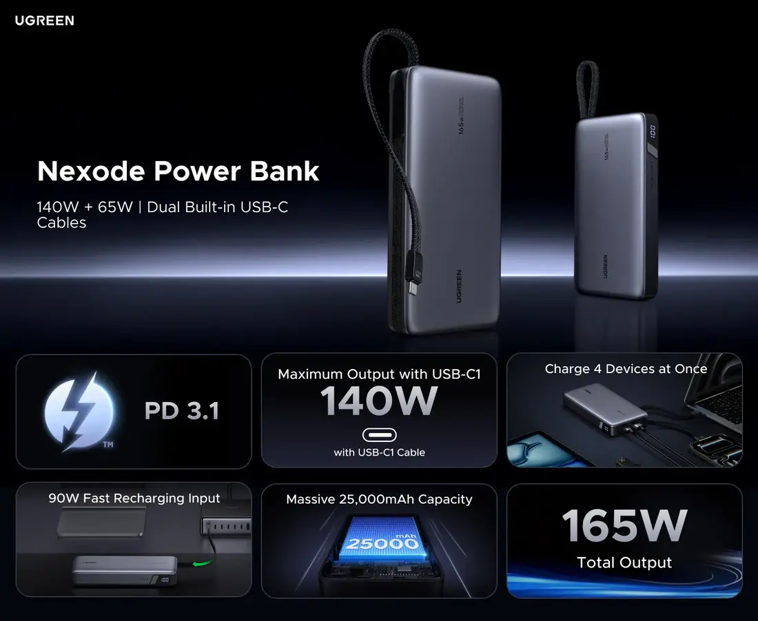 UGREEN 165W PB552 Power Bank portable charging solution with built in USB-C cables