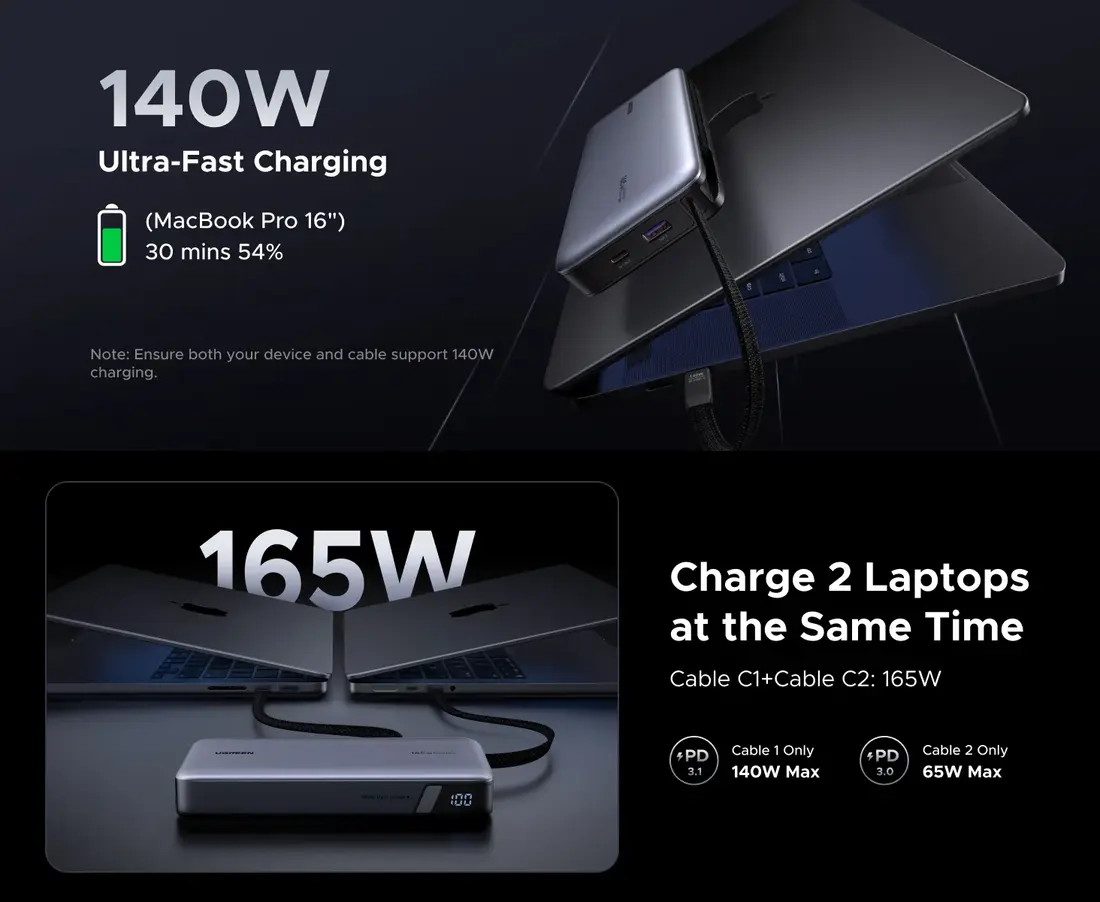 UGREEN Nexode Power Bank compact travel friendly charger for laptops tablets and smartphones
