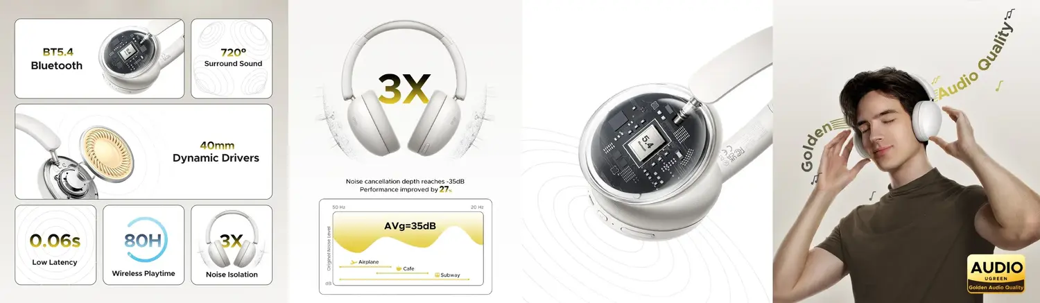 UGREEN Studio Max2 wireless headphones with premium HiFi stereo sound and Hybrid ANC technology