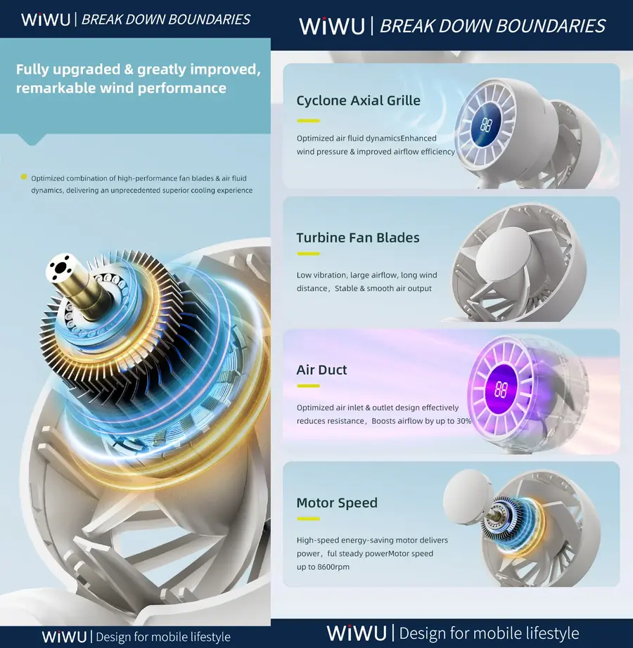 WiWU Bubble Pro FS017 Mini portable rechargeable fan with quiet airflow and Type-C charging