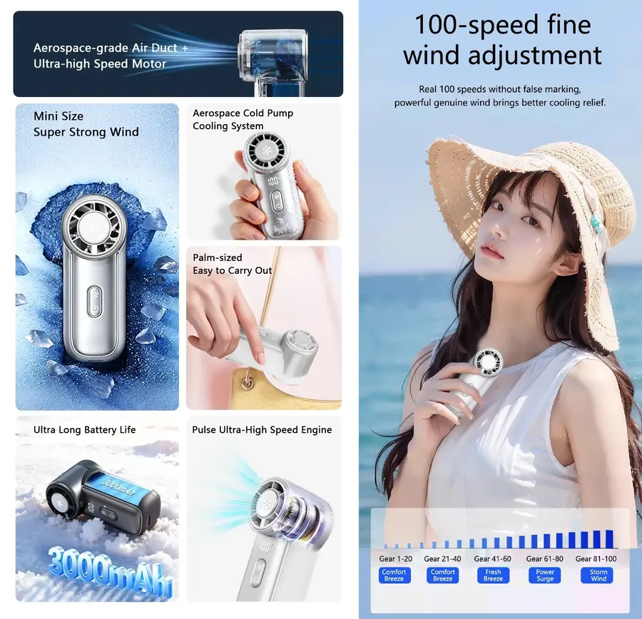 WiWU Wi-FS018 portable handheld cooling fan with 5 speed airflow and rechargeable battery