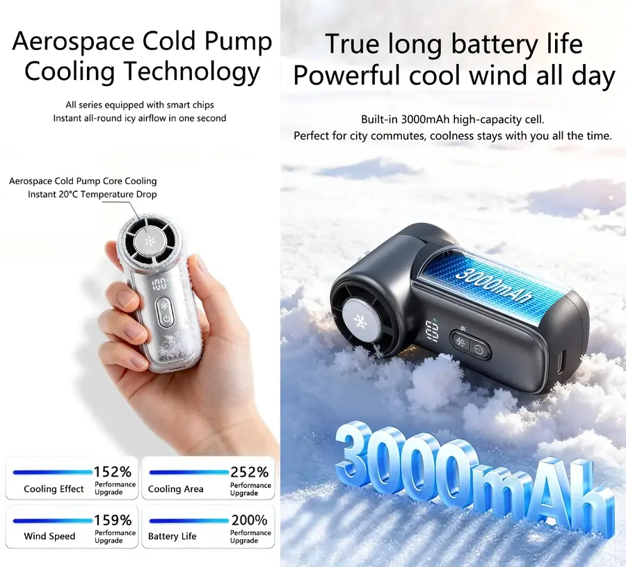WiWU FS018 Ice Core Mini Fan with instant icy cooling airflow and quiet portable design