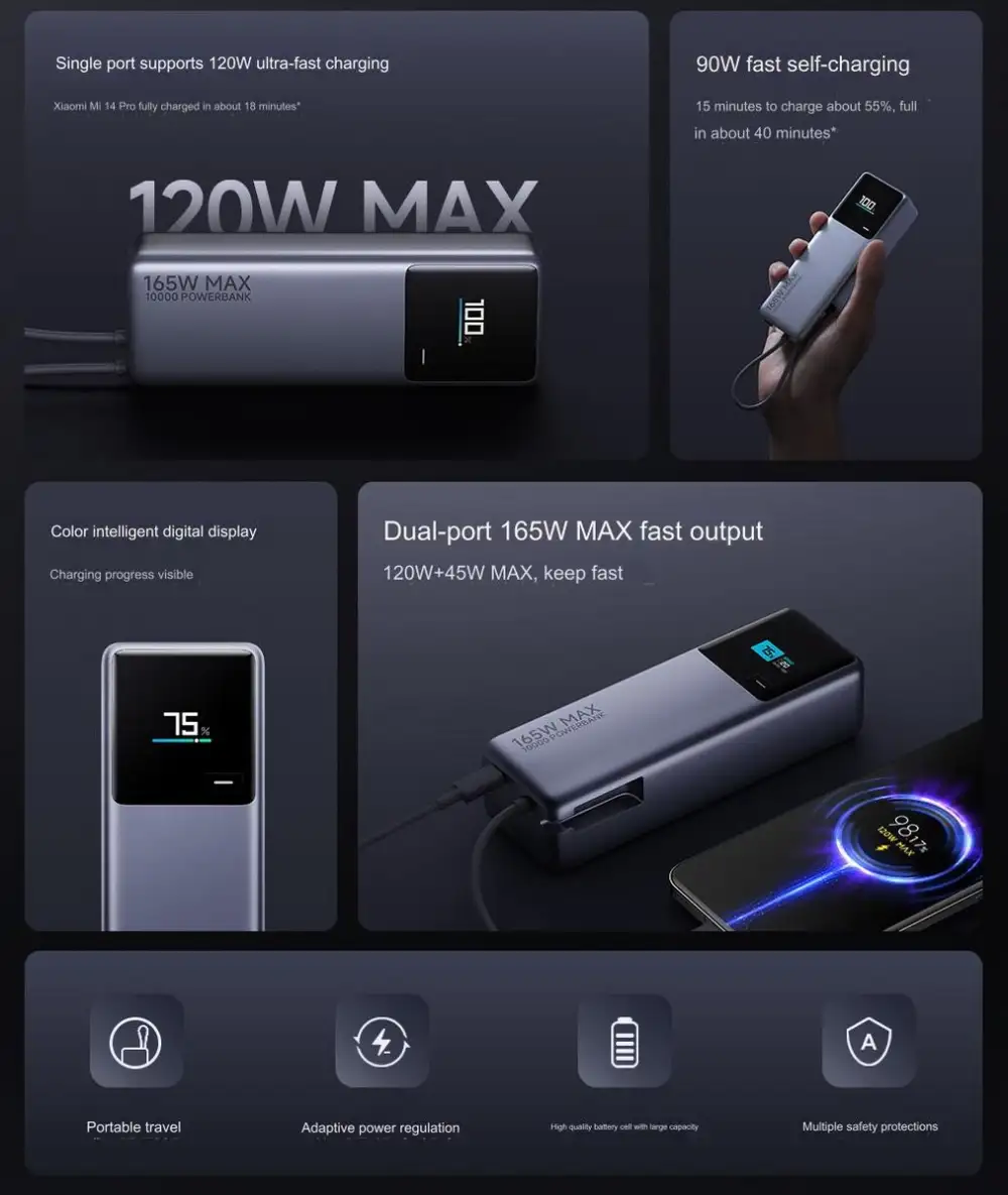 Xiaomi 165W power bank with dual device fast charging and compact portable design