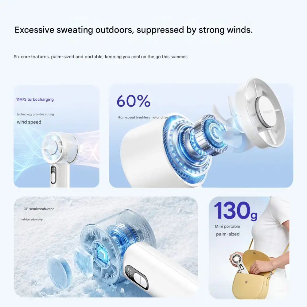 Xiaomi AiSolove F04 portable handheld cooling fan with turbo airflow and 100 adjustable speed levels