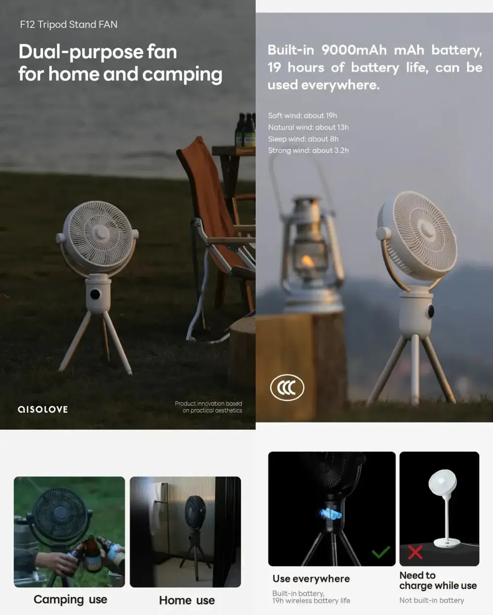 Aisolove F12 detachable tripod stand fan with 9600mAh rechargeable battery for camping and home use