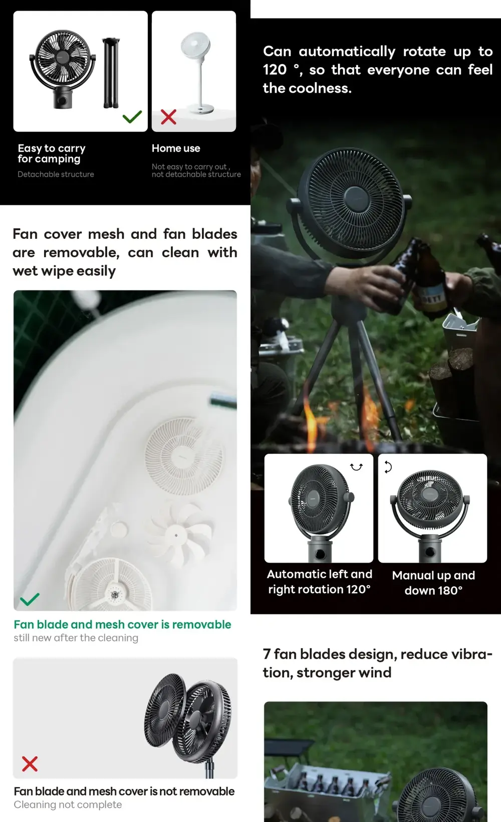 Xiaomi Aisolove F12 portable rotating tripod fan with 120° oscillation and adjustable height stand