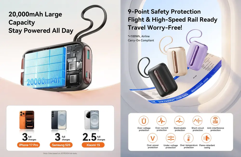 Joyroom mini 20000mAh Fast Charging Power Bank with 4-port output for multi-device charging