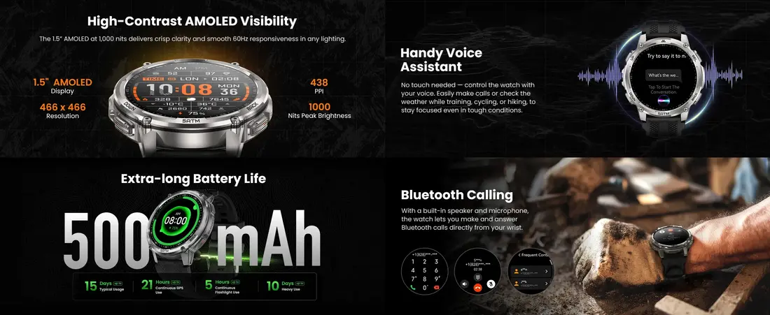 GPS Smart Watch for Men with dual band GPS compass Bluetooth calling and health monitoring