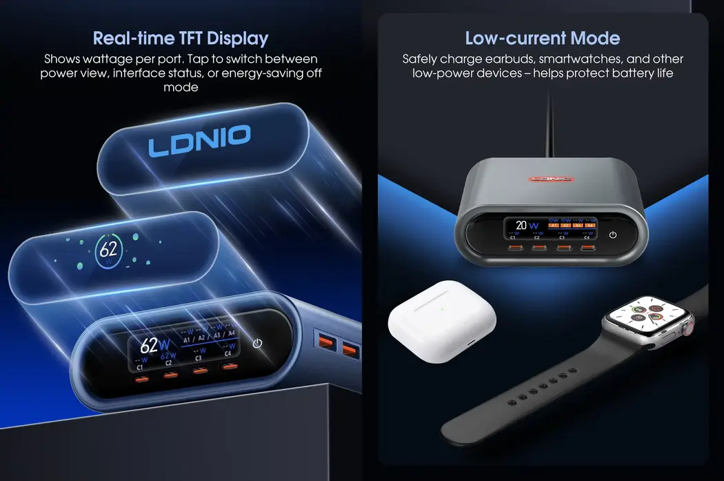 USB-C Desktop Charging Hub with 8 ports and real-time wattage monitoring display