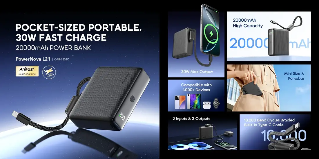 Oraimo PowerNova L21 20000mAh 30W fast charging power bank with built-in Type-C cable for everyday use