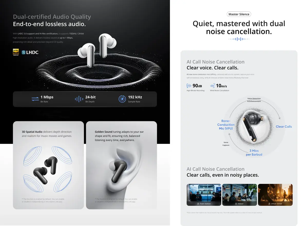 realme Buds Air 8 Pro premium wireless earbuds with Hi-Res audio certification