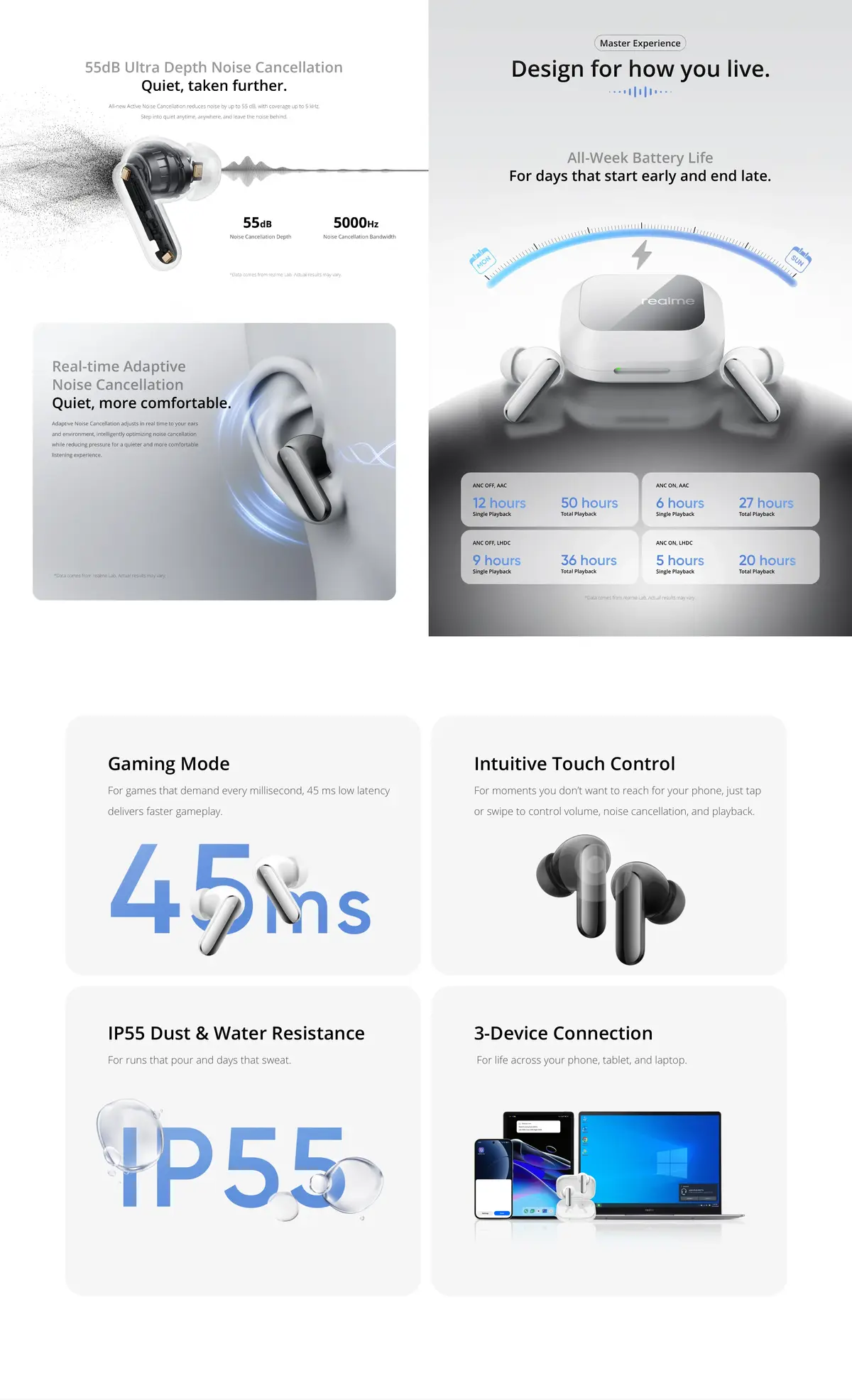 realme noise cancelling earbuds featuring AI call noise cancellation and six microphones