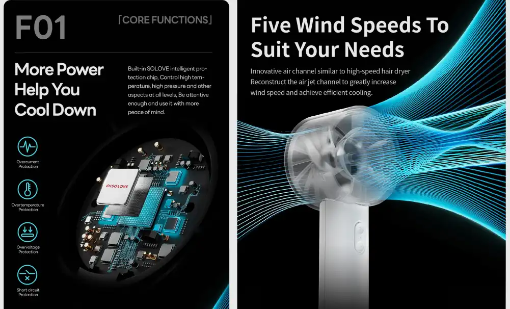 Xiaomi AiSolove F01 handheld turbo fan with 5 speed airflow and rechargeable battery