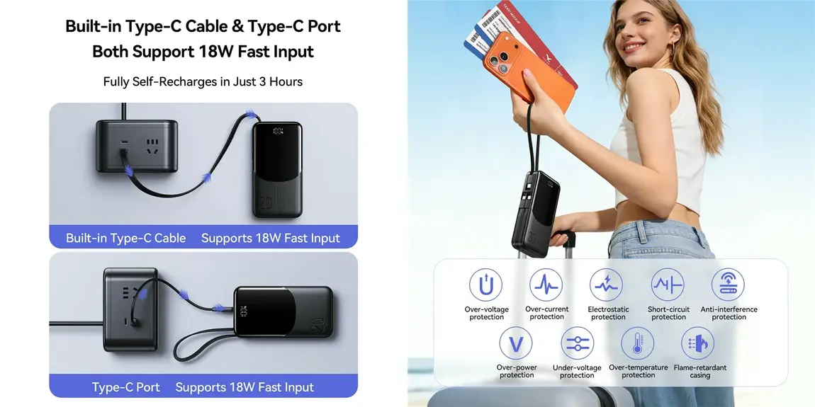JOYROOM JR-PC2 Price in Bangladesh for 20000mAh fast charging power bank with built-in cables and safety protection