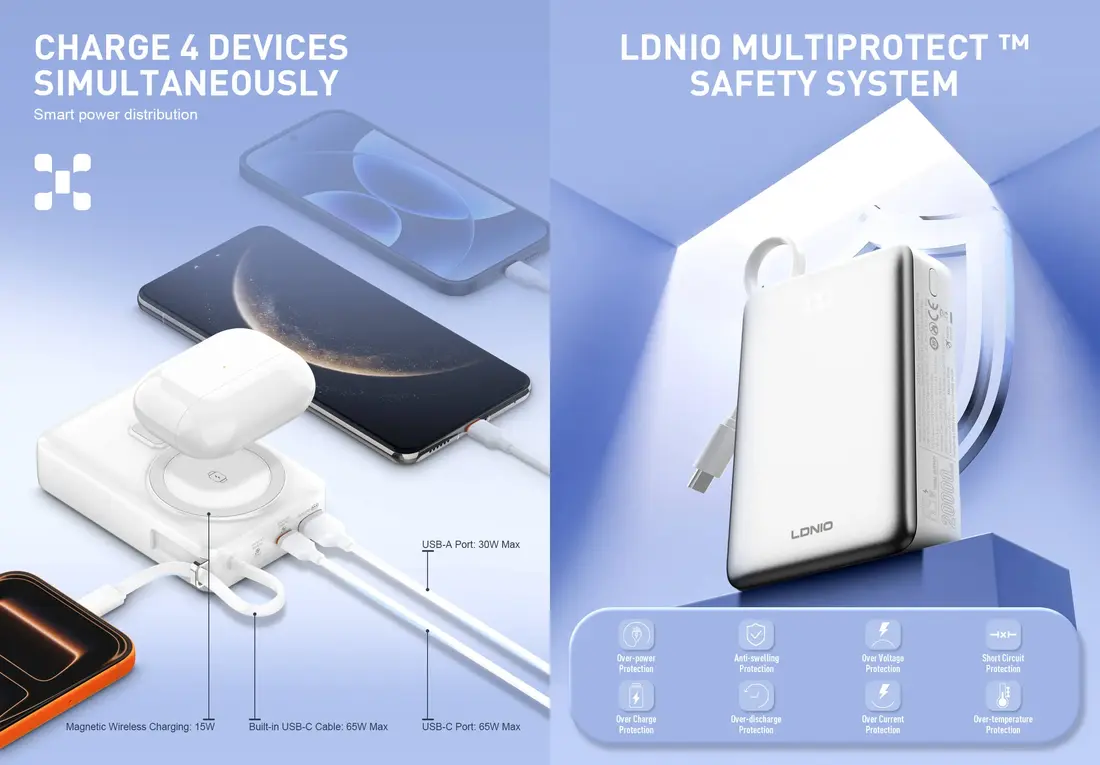 Buy LDNIO PQ44 20000mAh Power Bank with built in USB C cable at the best price in BD