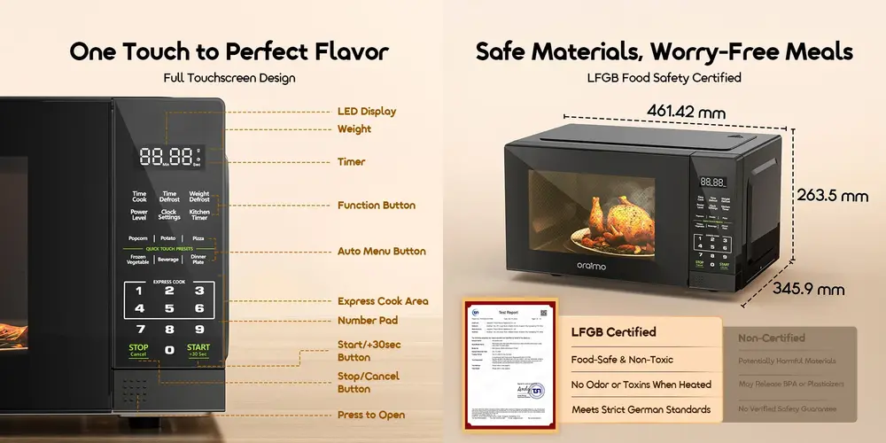 Original Oraimo 23L Microwave Oven with 360° rotating glass turntable and energy-saving inverter heating