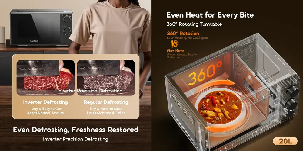 Best Microwave Oven in Bangladesh with 20L capacity, 5 power levels, and 360° even heating technology