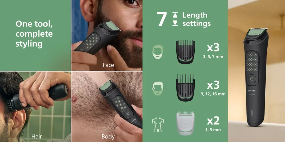 Philips Grooming Kit Bangladesh with 14 grooming attachments for complete face, hair, and body care