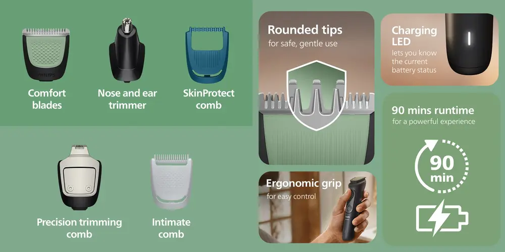 Philips 14-in-1 Trimmer with self-sharpening steel blades, precision trimming, and ergonomic grip