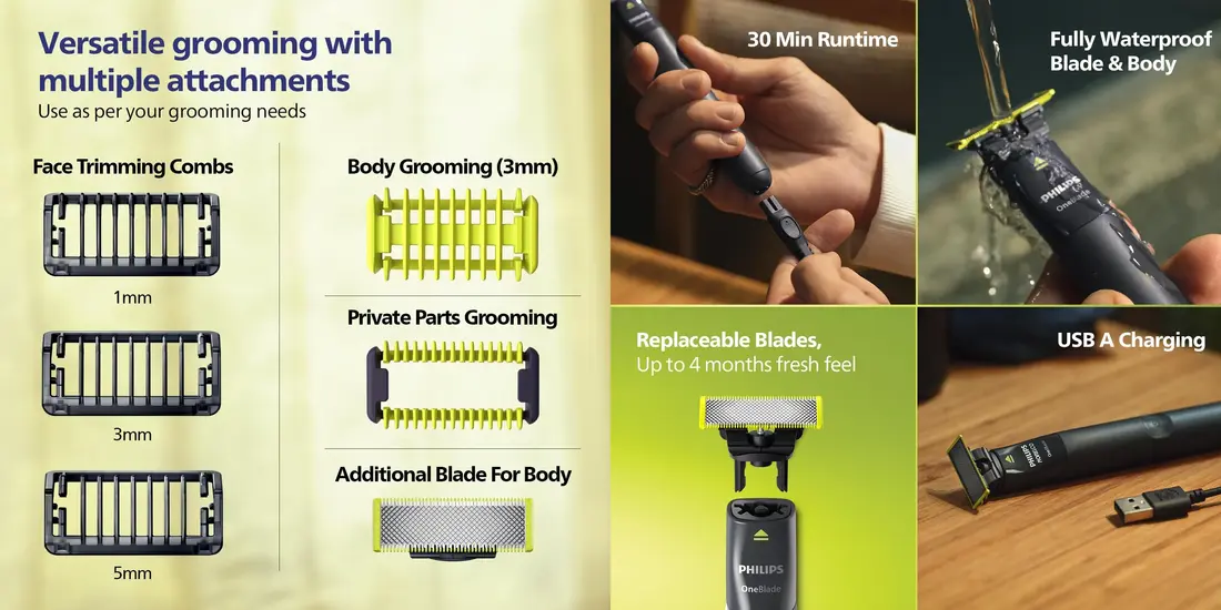 Face and Body Trimmer Bangladesh with contour-following technology for smooth beard trimming and safe body hair grooming