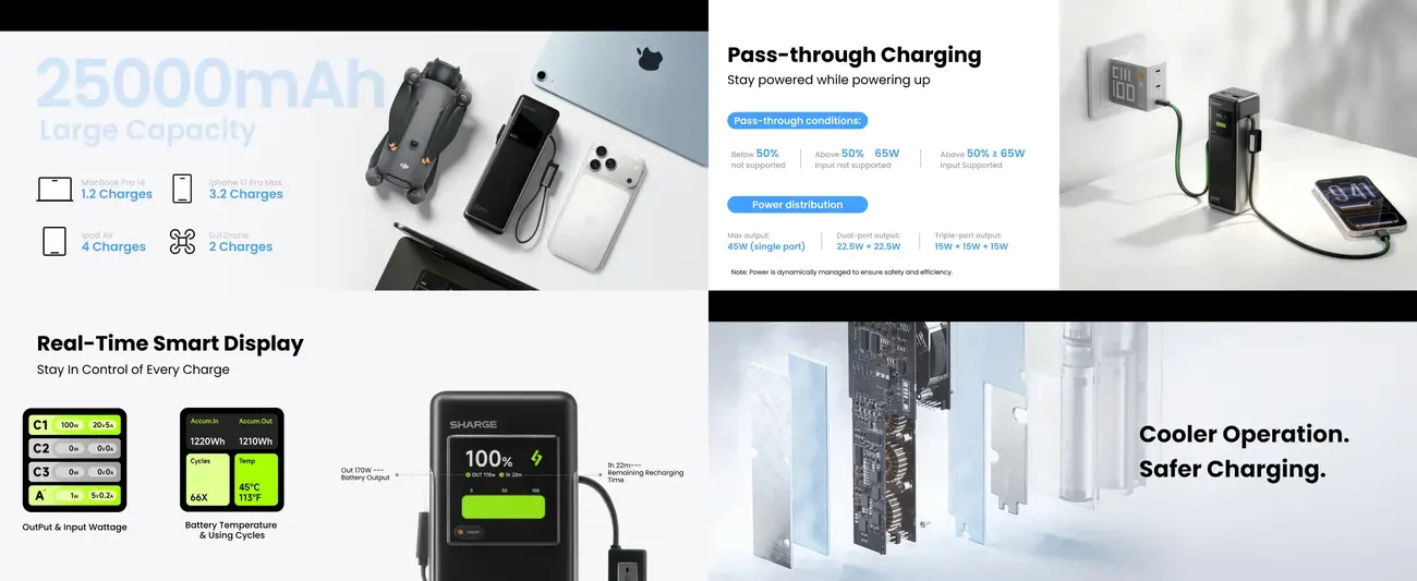 170W Laptop Power Bank for MacBook, USB-C laptops, tablets, and smartphones with 25000mAh high-capacity battery