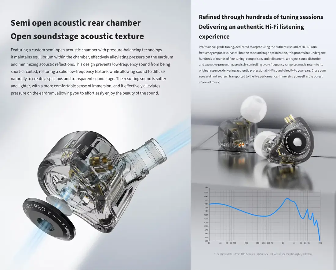 TRN MT1 PRO 2 IEM with 10mm Dual Magnetic Dynamic Driver in BD
