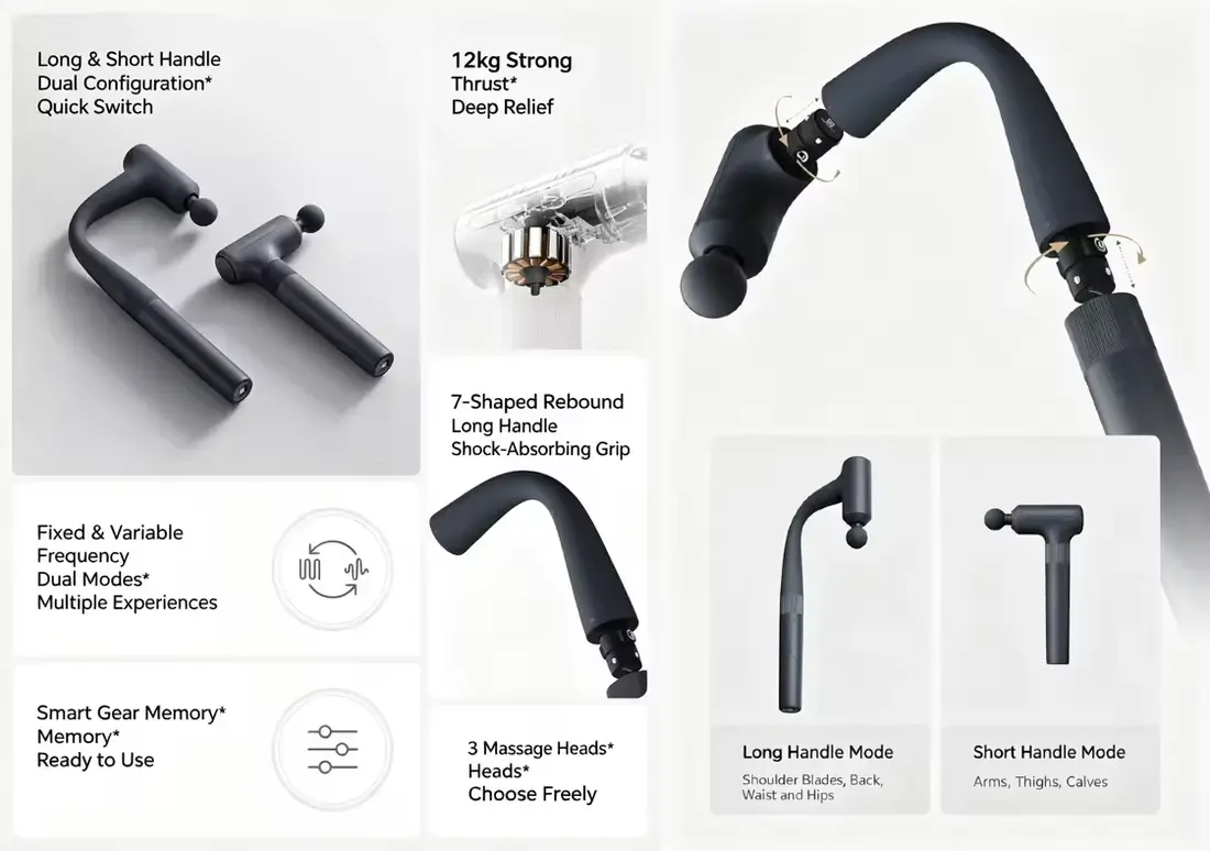 Xiaomi Mijia Long Handle Fascia Gun 3 percussion massage gun for deep muscle recovery and pain relief