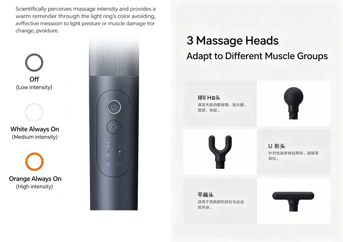 Xiaomi MJJMQ09YM Long Handle Fascia Gun 3 with 12kg percussion force and 6mm massage depth